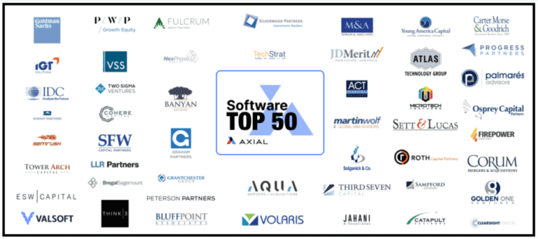 Solganick & Co. Named A Top Software M&A Advisor by Axial