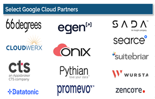 Google Cloud Consulting Partners including 66 degrees, egen, cloudwerx, CTS Appsbroker, Datatonic, Onix, Pythian, Promevo, SADA, Search, Suitebriar, Wursta, Zencore