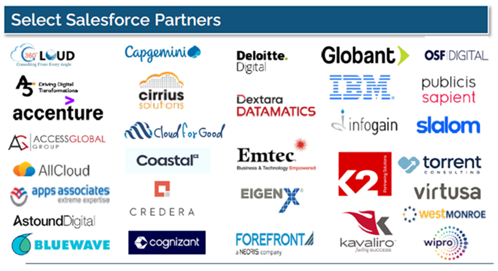 Salesforce Consulting Partners